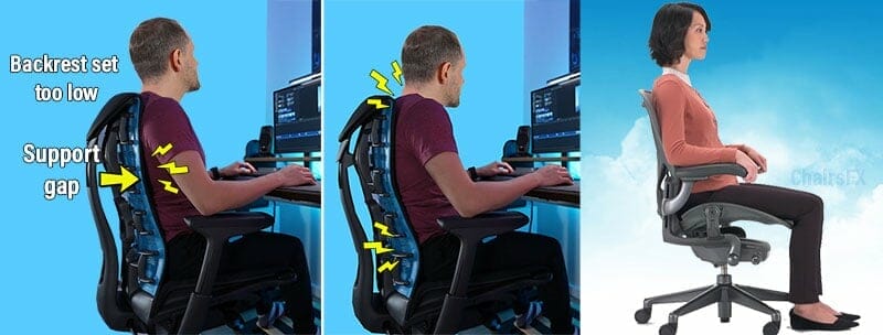 Embody configuration problems