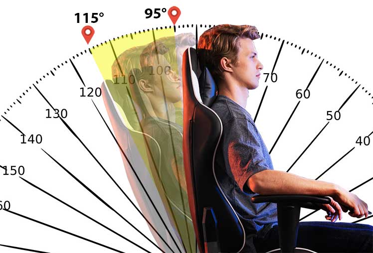 Best recline range for using a gaming chair