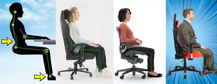 Neutral postures in GTRacing chair