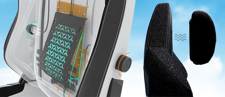 Secretlab Titan Evo 2022 functionality