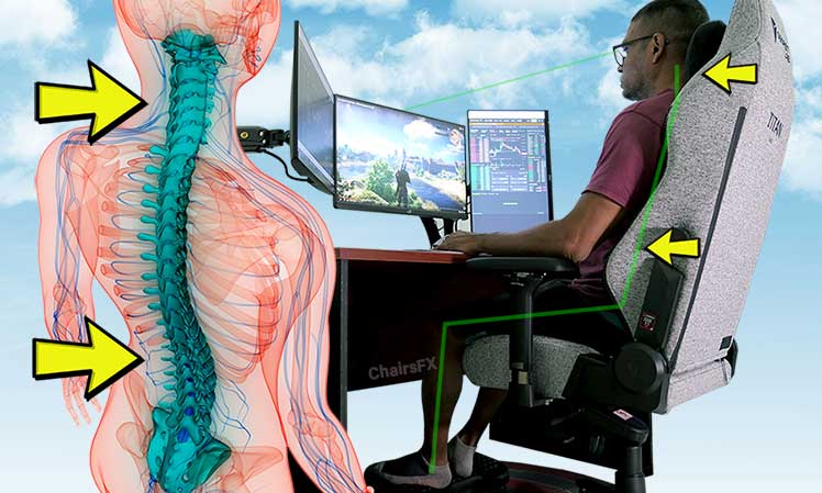 Gaming chair ergonomic user guide