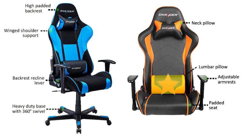 are gaming chair good for back