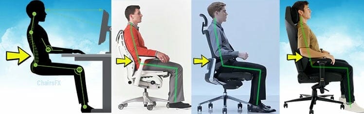 Neutral sitting examples in different ergonomic chairs