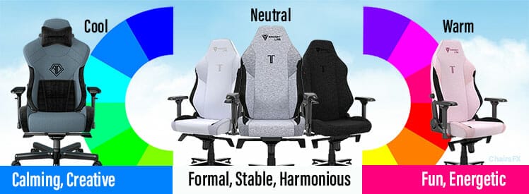 Anda Seat T-Pro 2 on the color spectrum