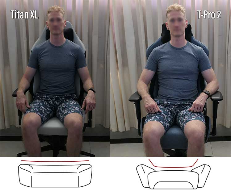 T-Pro 2 chair seat width