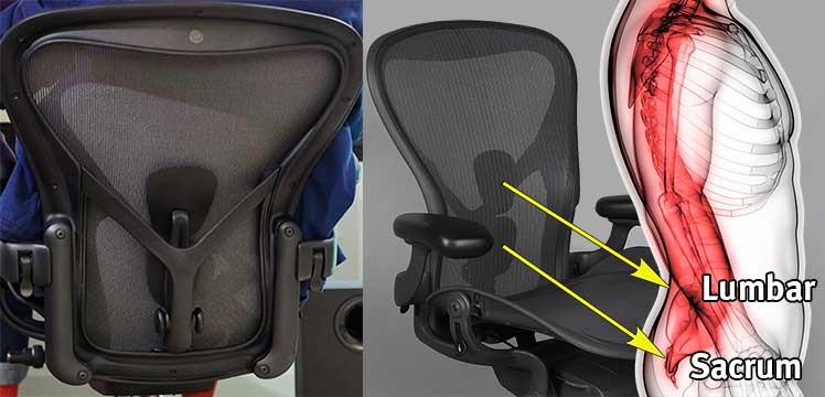 Aeron Gaming chair Posturefit system