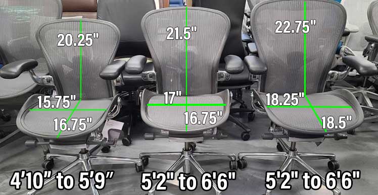 Herman Miller Aeron chair sizes