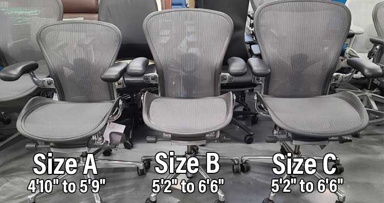 Aeron Remastered chair sizes