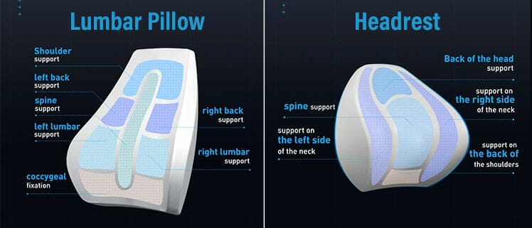 LPL lumbar pillow and headrest