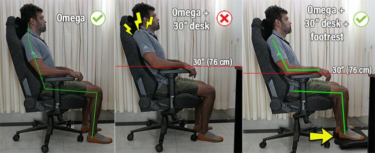 Sizing a chair with desk