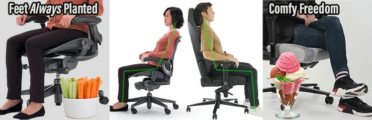 Aeron vs Titan sitting styles