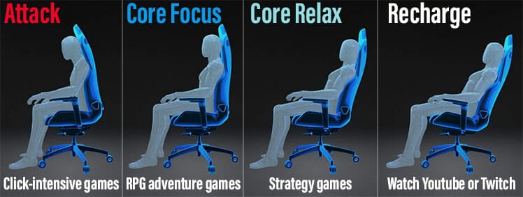 Exo chair recline modes