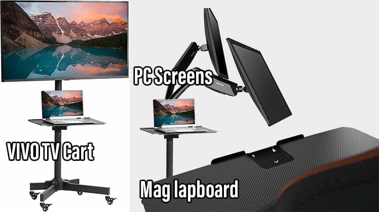 Deskless computing prototype