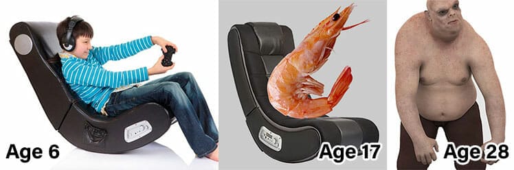 Harmful effects of a console gaming chair