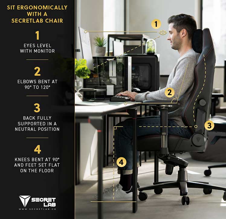 Secretlab neutral sitting position guide
