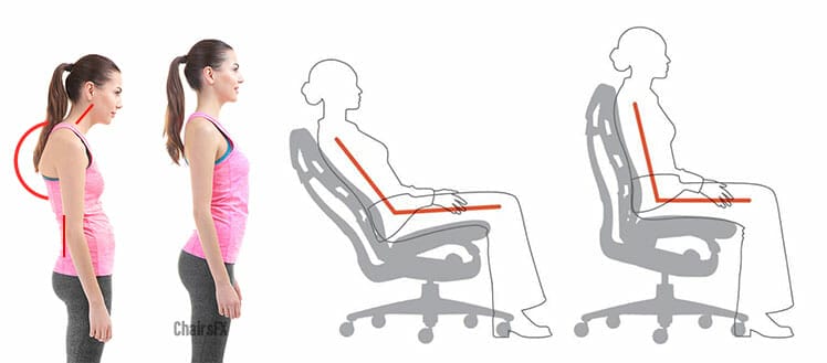 Embody chair posture guide