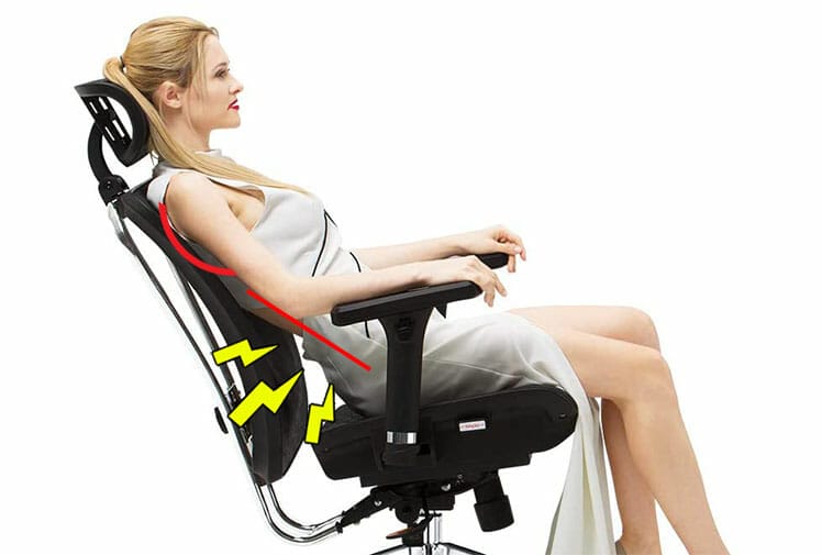 Problem with full-back seating