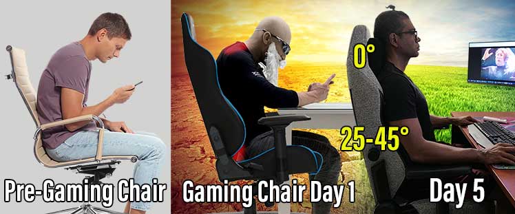 Adapting to a gaming chair