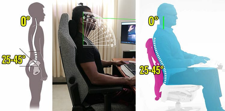 0° head tilt in gaming vs ergonomic office chair