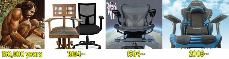 History of ergonomic seating