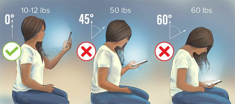 Text neck angles and head pressure