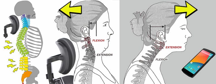 Push and pull neck positions