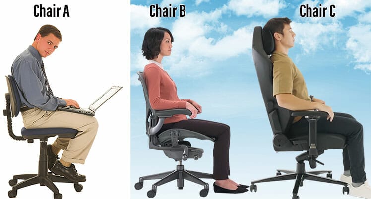 Comfort rating three types of office chairs