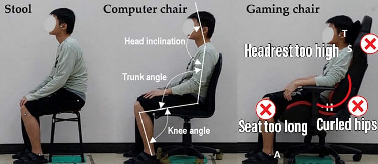 Flawed gaming chair comfort study
