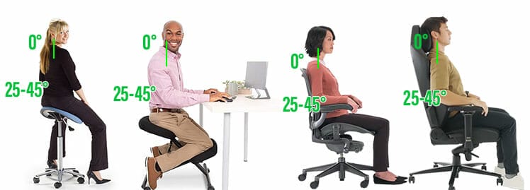 Neutral postures in different types of ergonomic chairs