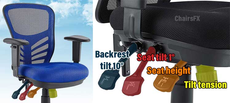 Modway chair functionality