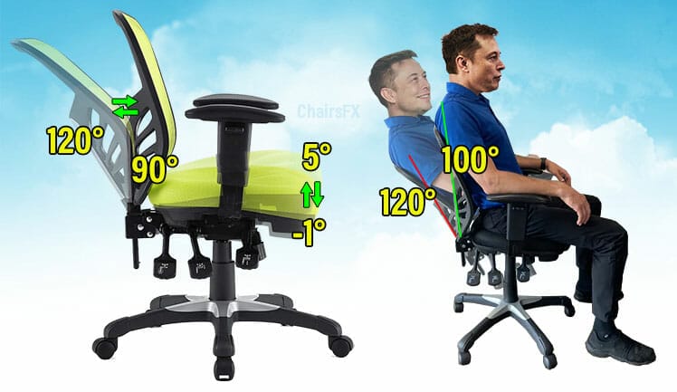 Modway Articulate recline functionality