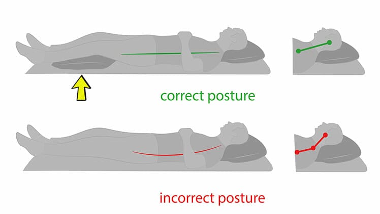 Good posture when sleeping on your back