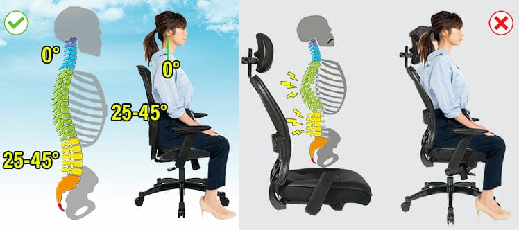 Problems caused by using a headrest