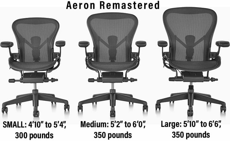 Herman Miller Aeron remastered chair sizes