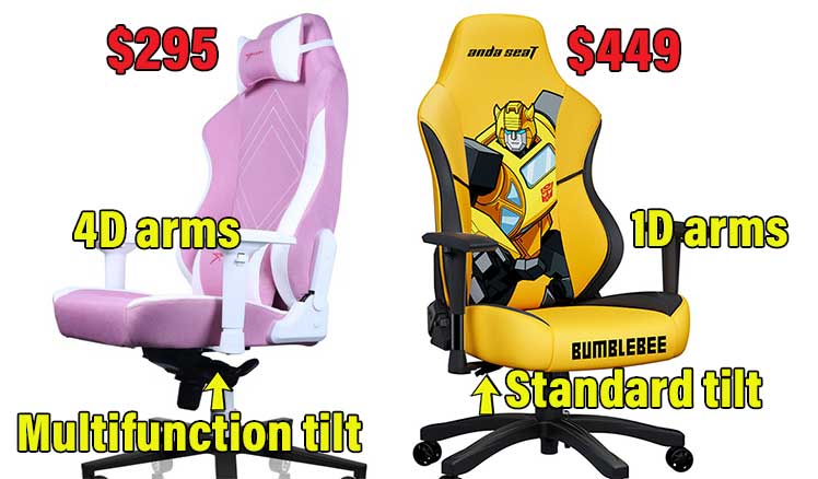 E-Win vs Anda Seat