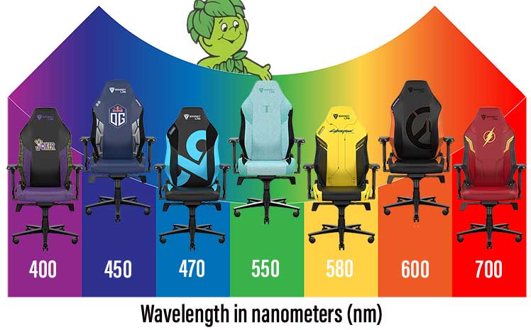 Gaming chairs on the color spectrum
