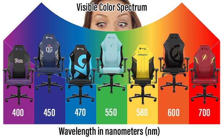 Seretlab Titan chairs on the color spectrum
