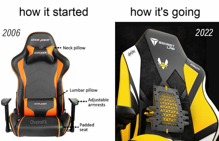 Gaming chair technical evolution