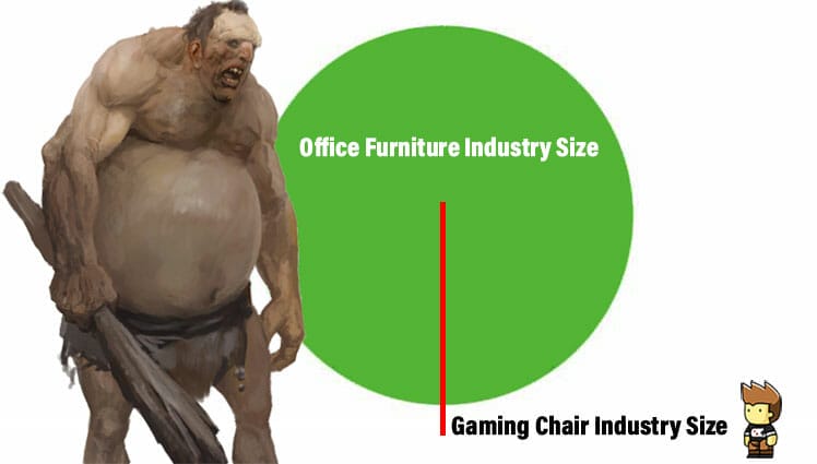 Gaming chair vs office chair industry sizes