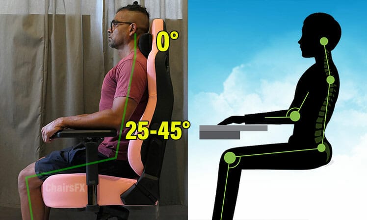 Neutral posture in a Kaiser 3 chair