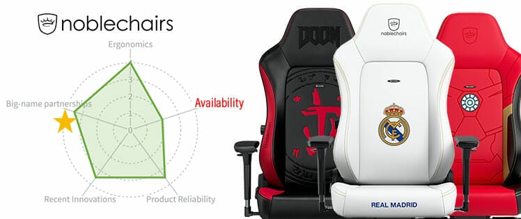 Noblechairs brand rating