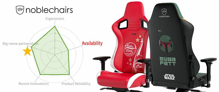 Noblechairs 2022 brand rating