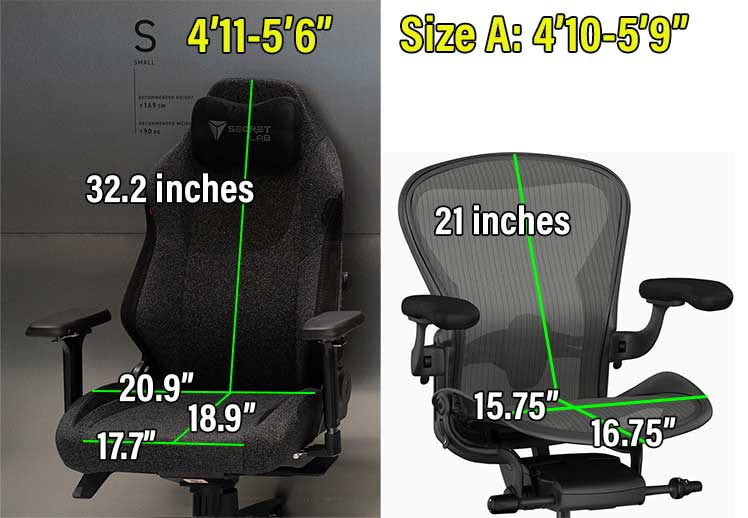 Titan vs Aeron small size dimensions