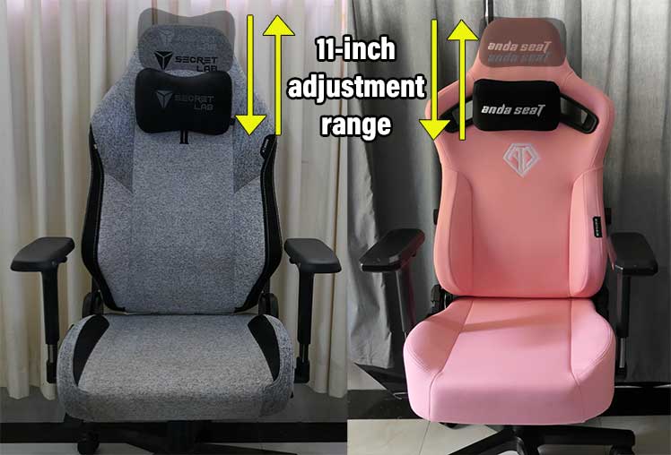 Titan vs Kaiser 3 magnetic headrest range