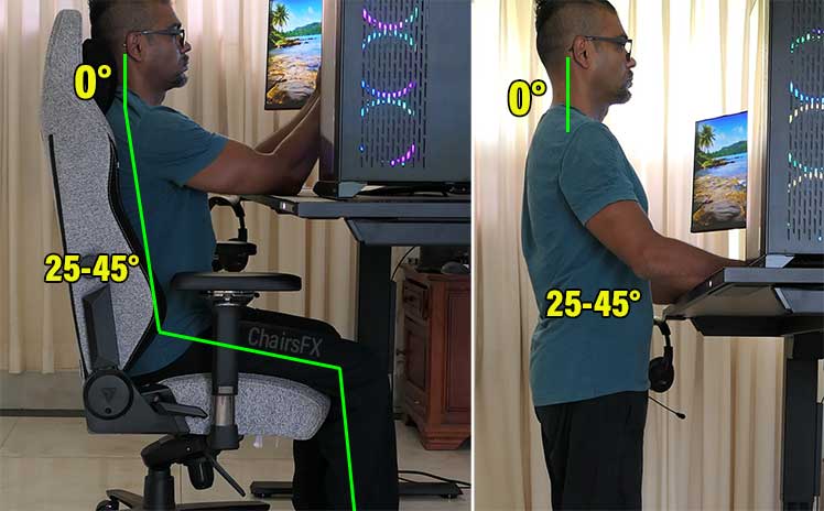 Magnus Pro mobile and standing ergonomic support examples