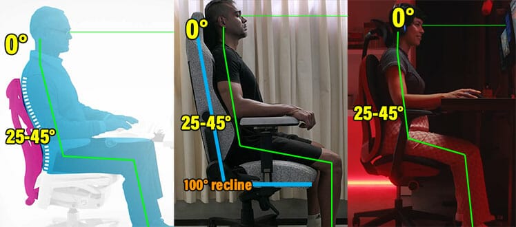 Neutral posture examples in 3 work from home ergonomic chairs
