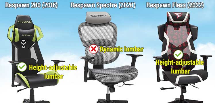 Respawn 200 series discount mesh gaming chair