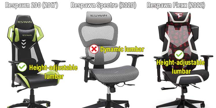 Respawn mesh chair evolution