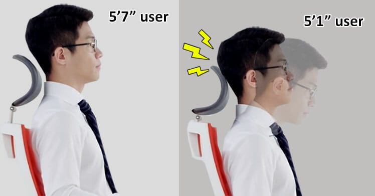 Headrest problems in a Sidiz T50 chair