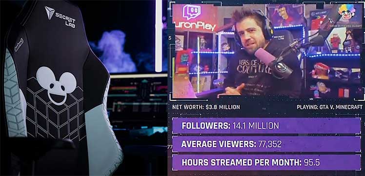 Gaming chair used by Auronplay and his Twitch statistics